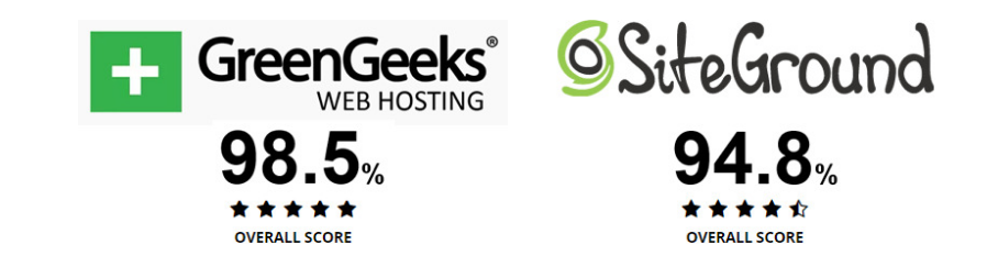 GreenGeeks vs SiteGround